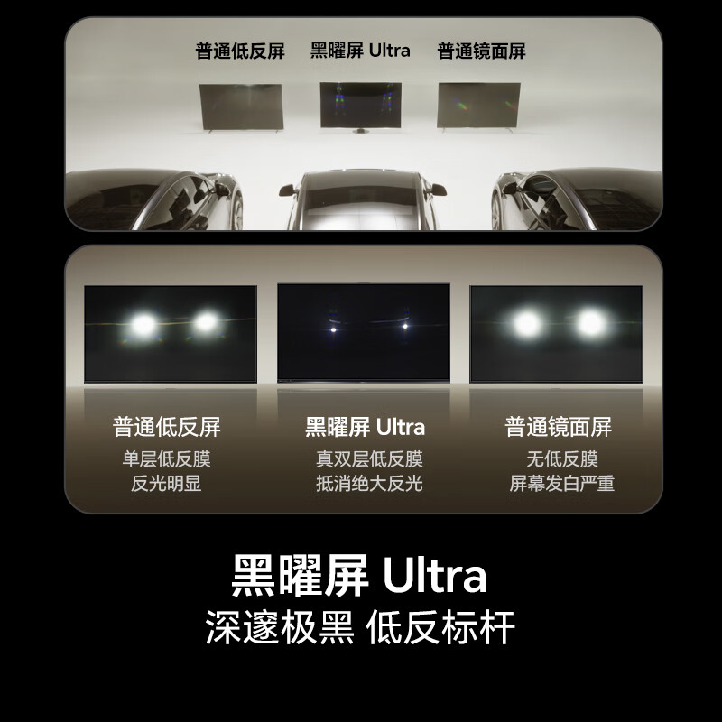 Hisense TV E8Q Pro 100-inch Hisense H7 8112 partition U+MiniLED Obsidian screen Ultra 330Hz National Subsidy World Cup TV 100E8Q-PRO