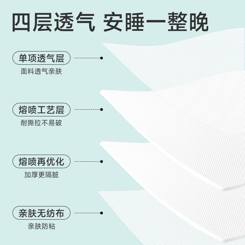 Qihaiqiu disposable bed sheets and bedspreads for double beds for business trips, hotel hospitals, thickened dirty bedding, 3 packs