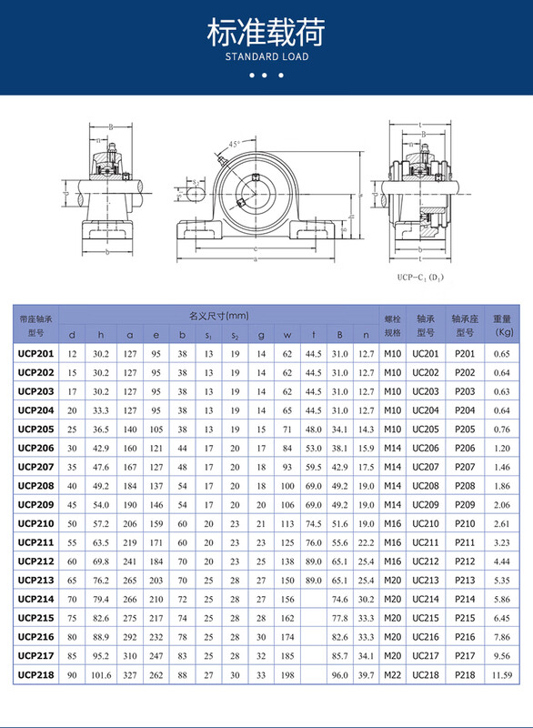 Yue Changsheng outer spherical bearing vertical seated UCP204 P205 P206 P207 P208 P209 P210 P211 UCFC212LK aggravated