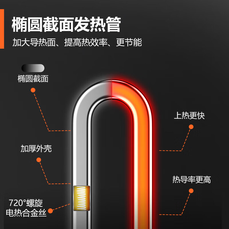 AISHIQI Grilled Pancake Machine Commercial Electric Flat Grilling and Frying Machine Stainless Steel Teppanyaki Equipment Grilled Cold Noodles Steak Squid Pancakes Entrepreneurial Stall Magic Thick 10mm Grilling Plate 73*40 Dual Control 820H