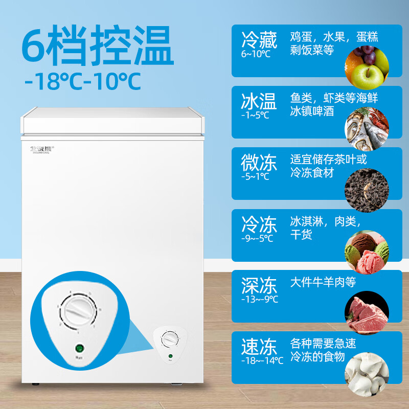 Polar Bear (BEIJIXIONG) Freezer Household Freezer Small First-Class Energy Efficiency Full Freezing and Refrigeration Dual-Purpose Horizontal Breast Milk Storage Breast Milk Quick Freezing Fresh-keeping Energy Saving 100L/200L/300L Single Door Single Temperature 61L Recommended by Thousands of People First-Class Energy Efficiency 61L