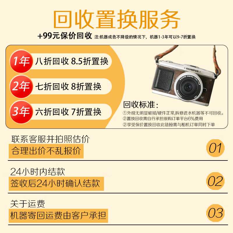 Sony/SONY a6300 a6400 a6000 a6500 a6600 second-hand half-frame mirrorless digital camera Sony A6400 stand-alone color remarks 99% new