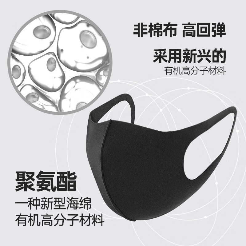 Aoi Japanese mask 3D three-dimensional dust-proof male star same style female high-looking sponge black breathable sun protection