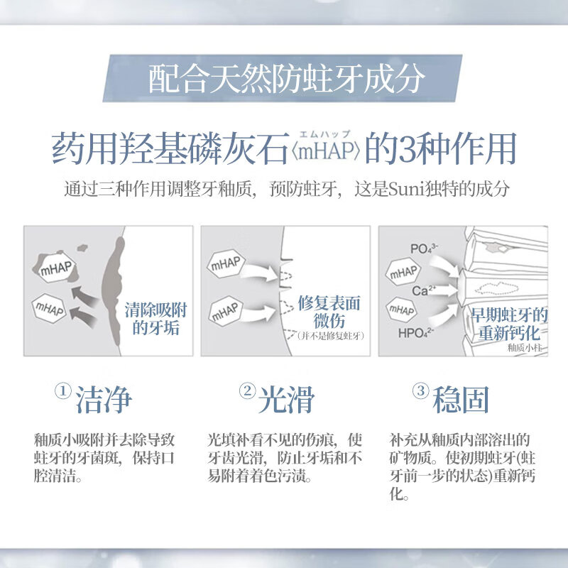 High-end toothpaste whitens teeth, removes tobacco stains, and removes tartar with microparticles MPlus whitening toothpaste 130g*3