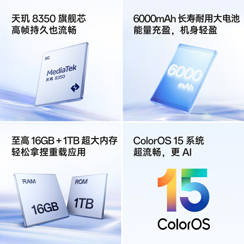 99% new OPPO Reno14 12GB+512GB Mermaid Ji High-definition telephoto live picture New small straight screen Live picture AI camera 5G smartphone Student game Android Checkable quality inspection report