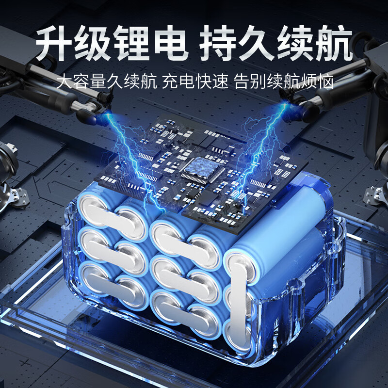 CIAA Germany lithium electric iron shears rechargeable metal scissors plate color steel tile wire mesh blanket power tool heavy-duty model two 5-cell 2500H batteries free high-strength plastic box