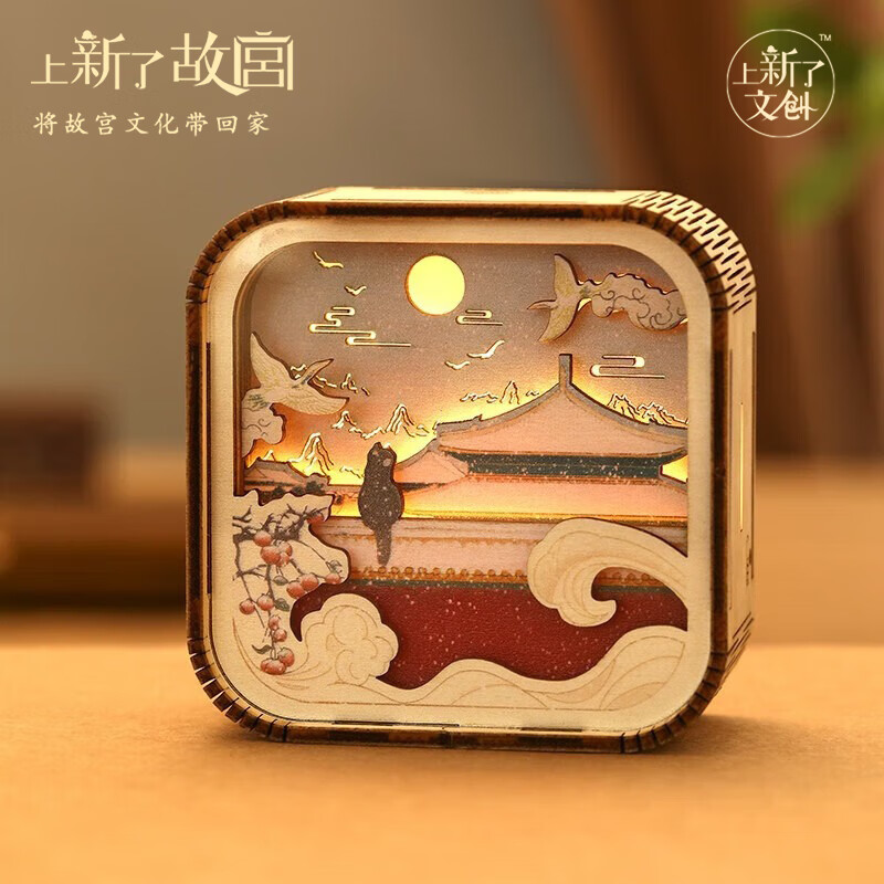 New cultural and creative Forbidden City night light, desktop ornaments, atmosphere decoration, bedside lamp, cultural and creative gifts, birthday gifts for girlfriend