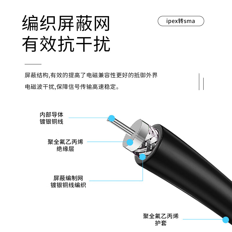 Jiudingxin ipex to SMA female inner pin connection cable WIFI/GSM/3G/4G male and female module adapter antenna IPEX4 generation JDX-IPEX4/SMAK-025