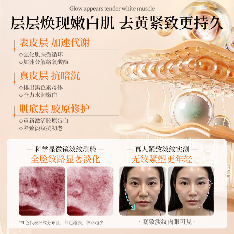 Translucent astaxanthin double anti-aging essence, anti-yellowing, anti-wrinkle, firming, darkening, brightening skin tone, anti-oxidant VC, anti-aging for women