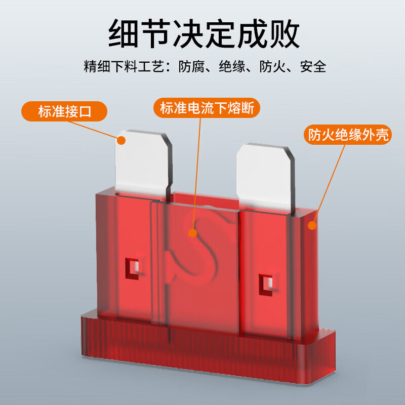 Huijun car fuse fuse car fuse insert 4S shop fuse tube set medium size 10A-10 pieces