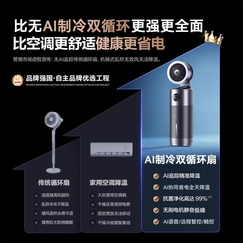 TADEKERU Air Circulation Fan 2025 New AI Refrigeration Intelligent Purification Desktop Fan Floor Fan Silent Household Electric Fan AI Voice Premium Edition