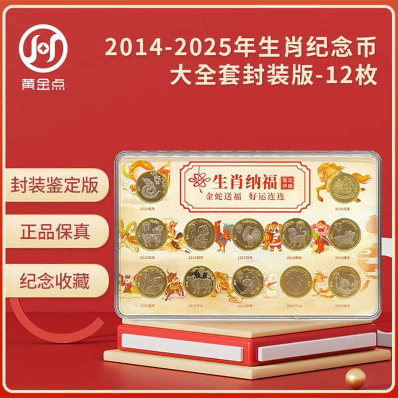 2014-2025 Twelve Zodiac Commemorative Coins Complete Set of 12 Encapsulated Appraisal Editions Year of the Snake Commemorative Coins Dragon Coins and Tiger Coins