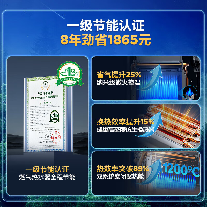 Haier Starlight JM6PRO 16L Water Servo Constant Temperature Smart Energy Saving Silent Noise Reduction Low Water Pressure Start Home Installation Gas Water Heater Natural Gas Household