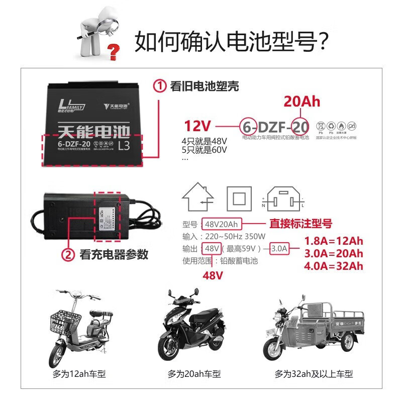 Tianneng Battery A+ Durable Home 48V60V72V Electric Vehicle Graphene Battery Two-wheeled and Tricycle Battery Vehicle Battery 72V21Ah Trade-In