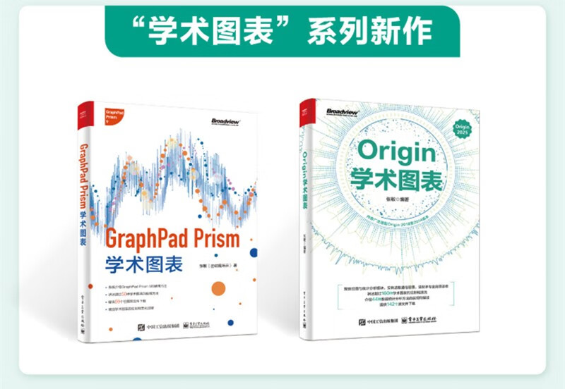 Origin Academic Chart