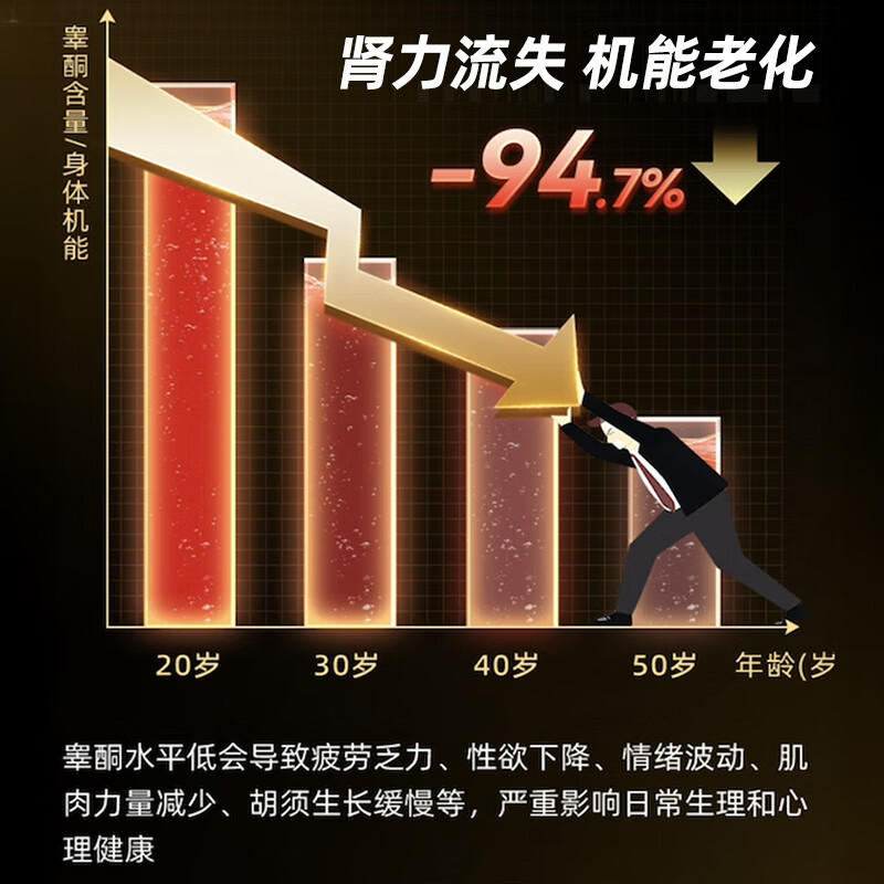 Japan Quick Attack 22000 Maca Arginine Maca Oyster Peptide Oral Liquid 50ml*2 bottles