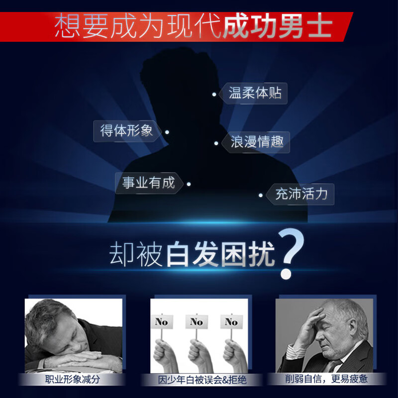 Schwarzkopf Men's Hair Dye Cream 2.0 Natural Black Hair Dye Cream Hair Dye Men's Special Cover White Free Oil Control Shampoo 60ml