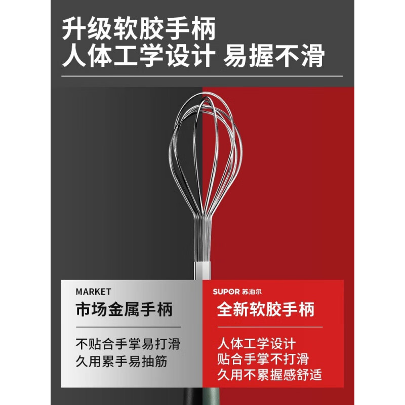 Supor Egg Beater Baked Egg Cream Beater Household Stainless Steel Egg Beating Stick Manual Mixer Manual Egg Beater