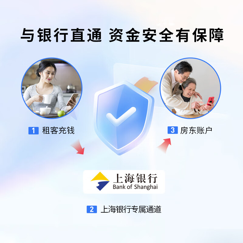 Shiwang IoT prepaid single-phase rental housing dedicated remote control recharge meter reading three-phase four-wire smart meter 4G guide rail