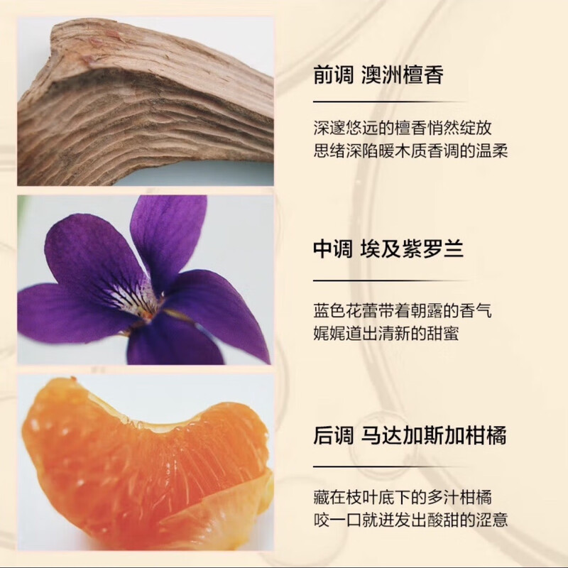 Victoria's Secret Premium Series Authentic Charm 3-piece Perfume Body Lotion Gift Box Gift for Girlfriend Gift for Wife