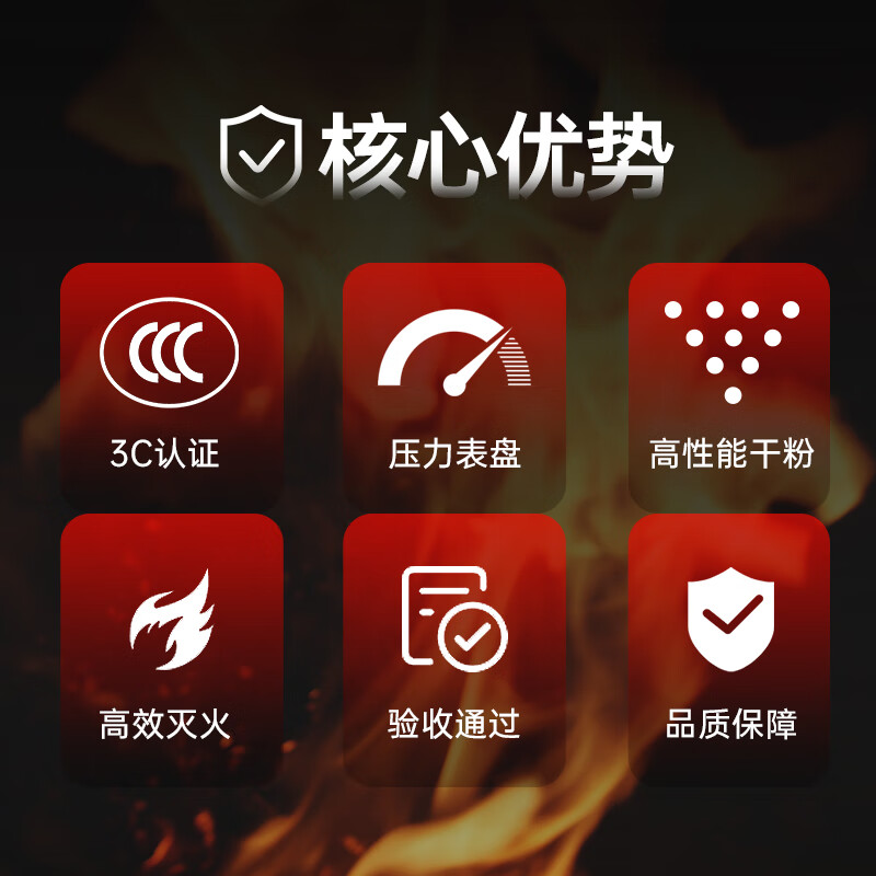 Honghu 25 new national standard 3C certified household commercial fire annual inspection large truck special portable dry powder fire extinguisher 4kg