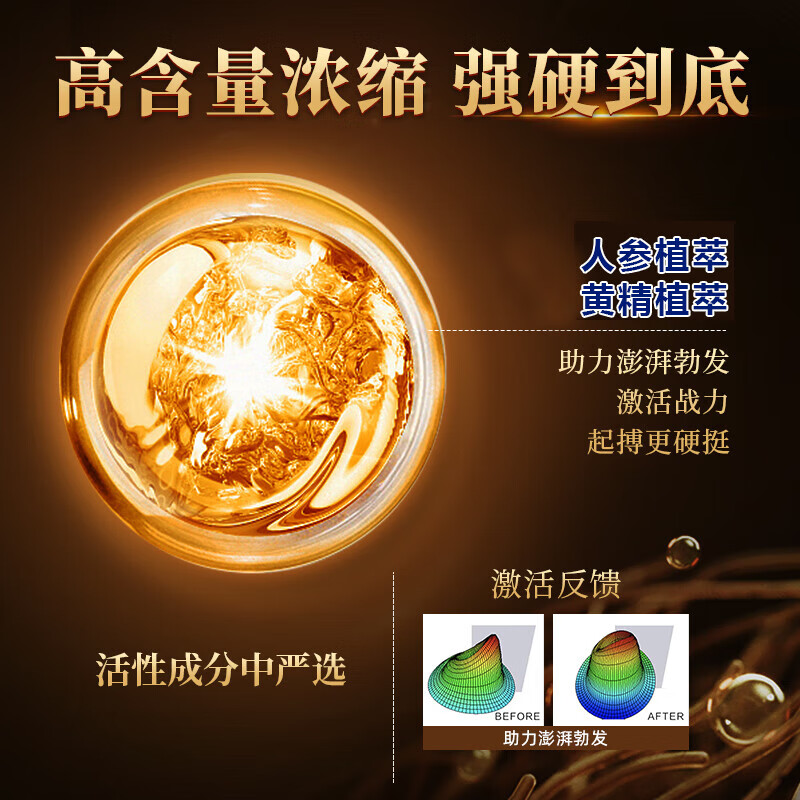 Meal Good Times Deer Bian Pills, Deer Antler Blood, can be used with male adult products to protect the kidneys and strengthen yang, Chinese medicine to prevent premature ejaculation, delay long-lasting ejaculation