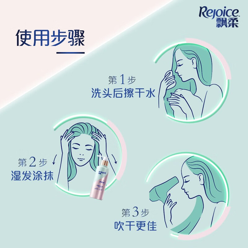 Rejoice Conditioner No-Rinse Smoothing Milk Nourishes and Smoothes Frizzy and Damaged Hair Portable No-Rinse for Men and Women Ginseng Nourishing 50g (Trial Pack)