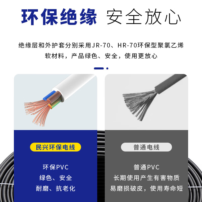 Minxing Cable 1.5 square copper core wire RVV three-core 3*1.5 square national standard copper wire sheathed wire ZC-RVV-3*1.5 square-1m white