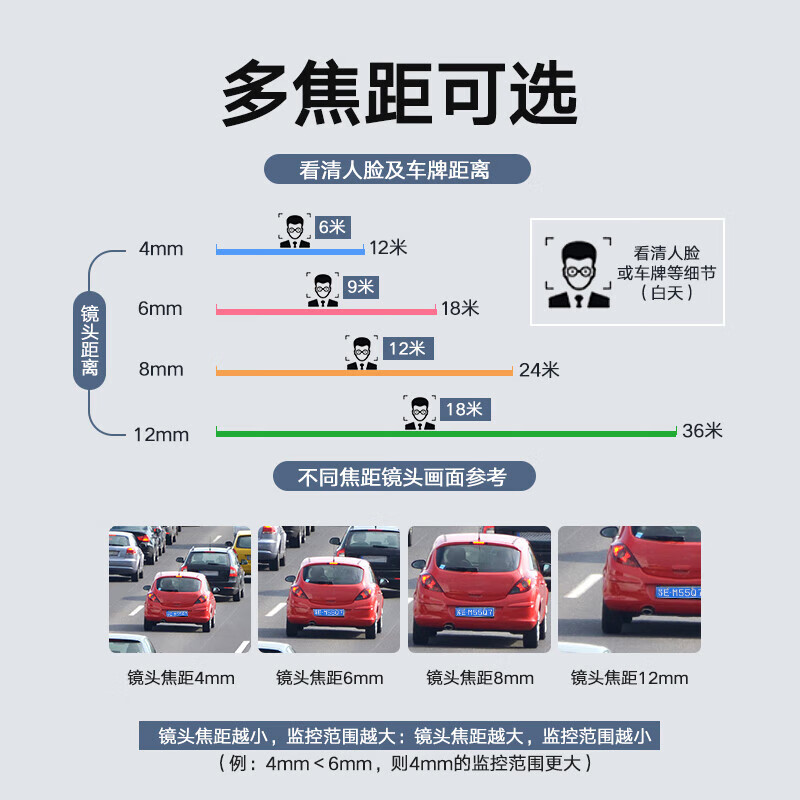 Hikvision surveillance camera 2 million/3 million POE home outdoor waterproof camera B12HV3-LA infrared recording version power supply without 3MP4mm