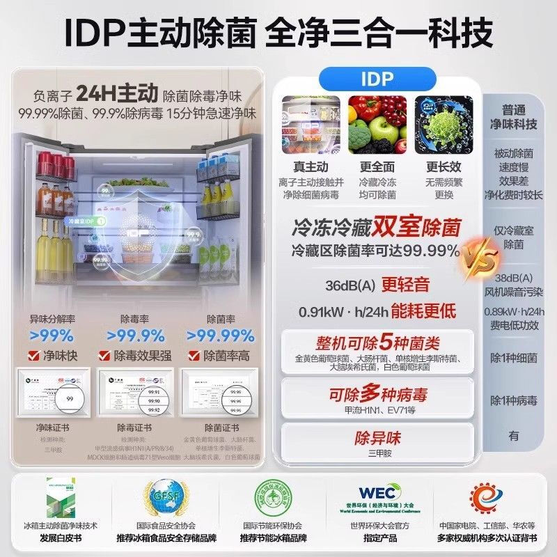 Ronshen's new RS Ronshen 500L flat-mounted IDP double purification double cycle flat-mounted cross four-door refrigerator new Ronshen ipd active sterilization-60cm