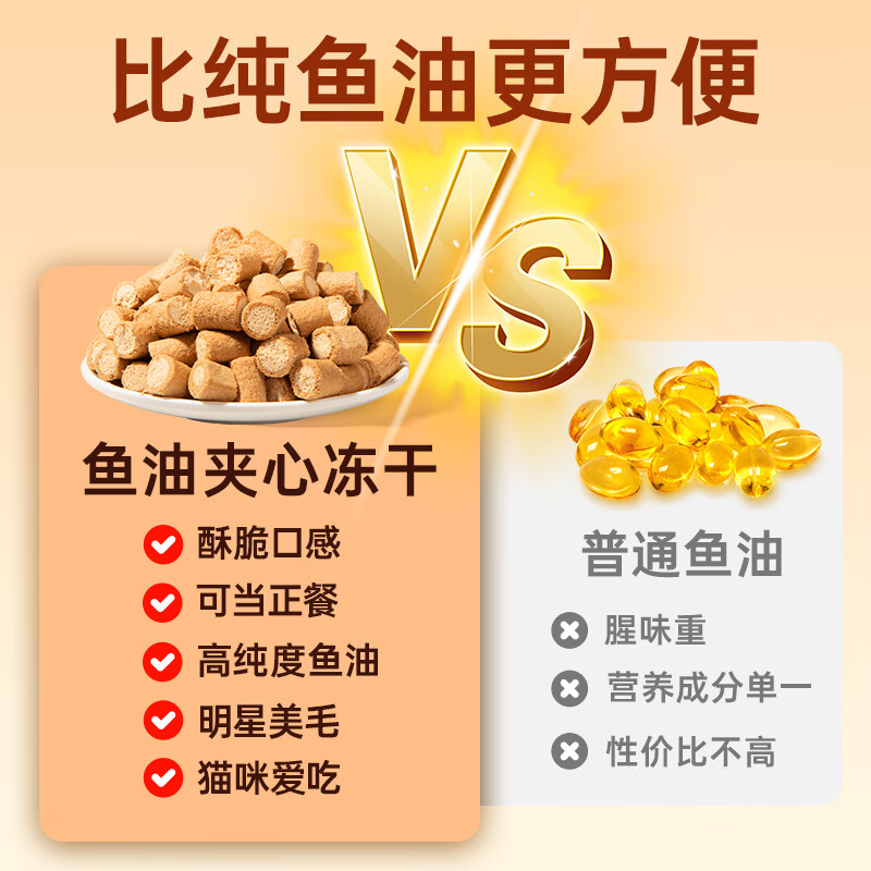 Parlmu cat snacks fish oil freeze-dried 40g chicken sandwich freeze-dried hair beauty and skin care for young cats to prevent hair loss