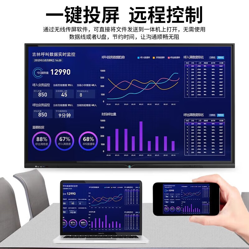 Elite Display 100-inch commercial display TV conference teaching all-in-one machine 4K ultra-high definition multi-touch touch conference machine kindergarten school training institution smart whiteboard PPT advertising machine Android 13.0 (6+64) + i7-4 generation (8+256)