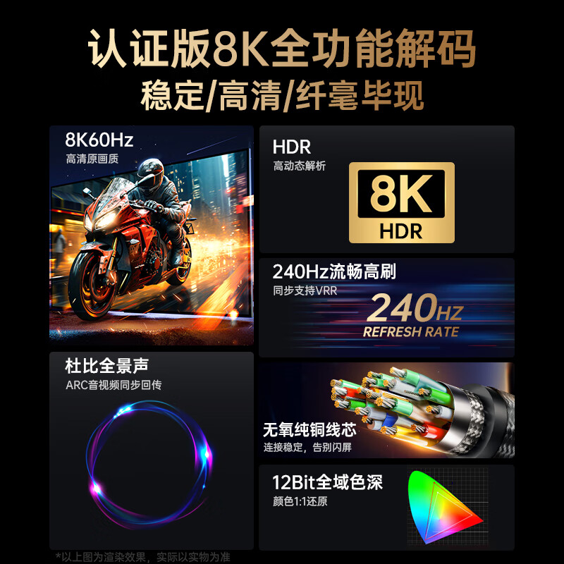 Green giant (llano) HDMI cable version 2.1 8K60Hz 4K240Hz high-definition video connection cable compatible with HDMI2.0 laptop computer connected to TV projector monitor 2 meters free cable tie