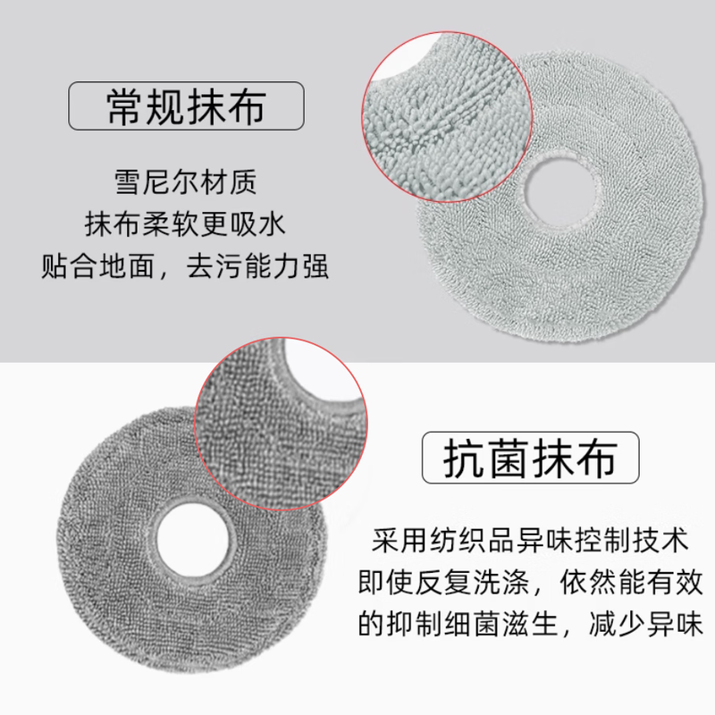 Suitable for Roborock sweeping robot mop and rag, washable consumable accessories suitable for G20S Ultra/G30 Space/G30 U/P20 Ultra/P20 Plus, clean without leaving traces, 2 pairs