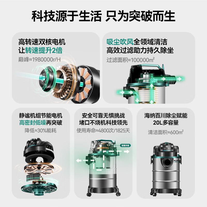 Meiling household vacuum cleaner high-power super suction industrial decoration beauty sewing special hotel office warehouse vehicle commercial carpet land reclamation barrel type suction and mopping integrated vacuum cleaner