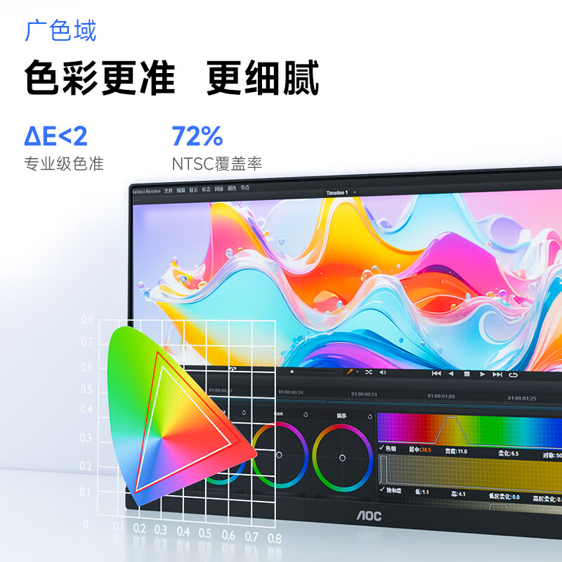 99% new AOC monitor 27-inch 144Hz high refresh office game computer display screen hardware low blue light desktop expansion notebook external expansion screen 27E11FN