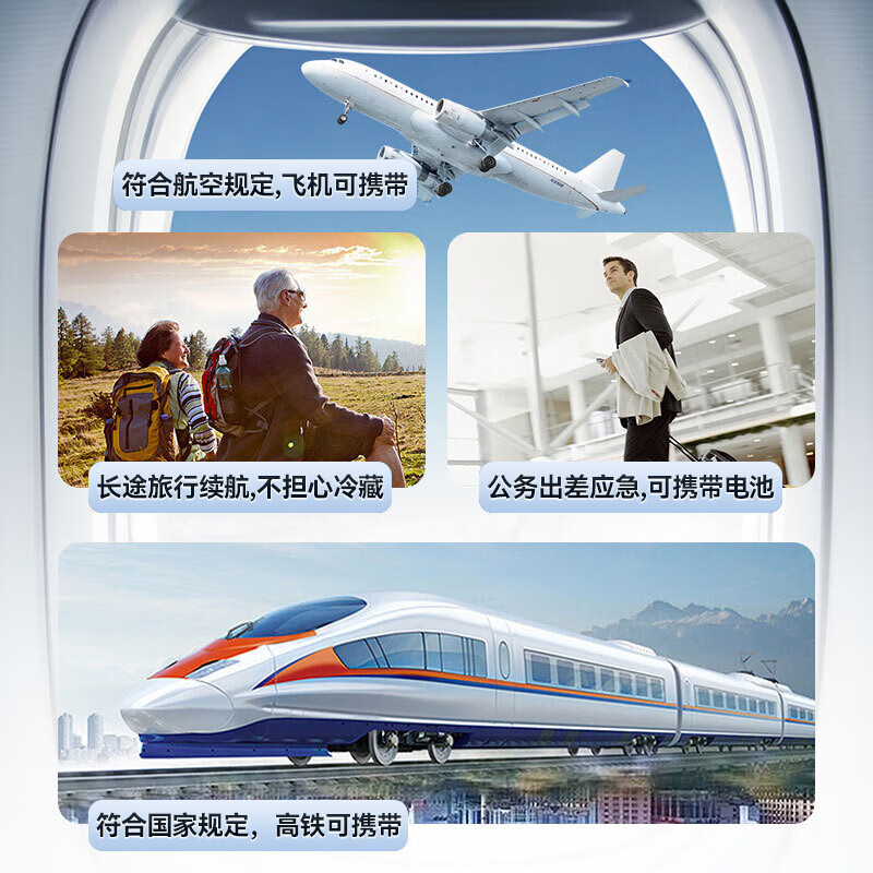 Huihecheng Insulin Refrigerator Box Portable Small Refrigerator Car-mounted Home Medical Drugs Out-of-Home Refrigerator Carry-On Charging Top Dual Battery Life Increased Capacity Storage Bag 4L Growth Hormone Interferon Special Refrigerator Cup Refrigeration Box