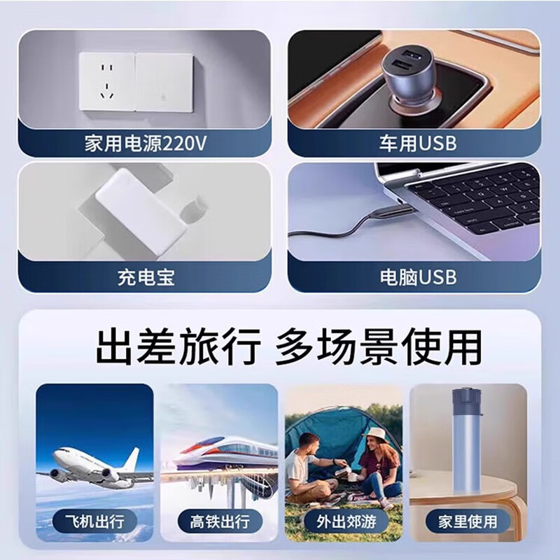 Insulin refrigeration box, portable rechargeable refrigeration cup for medicines, can be used on planes and high-speed rails, car-mounted small refrigerator, variable frequency refrigeration, temperature display, can be used on planes and high-speed rails, naked version, no cup sleeve