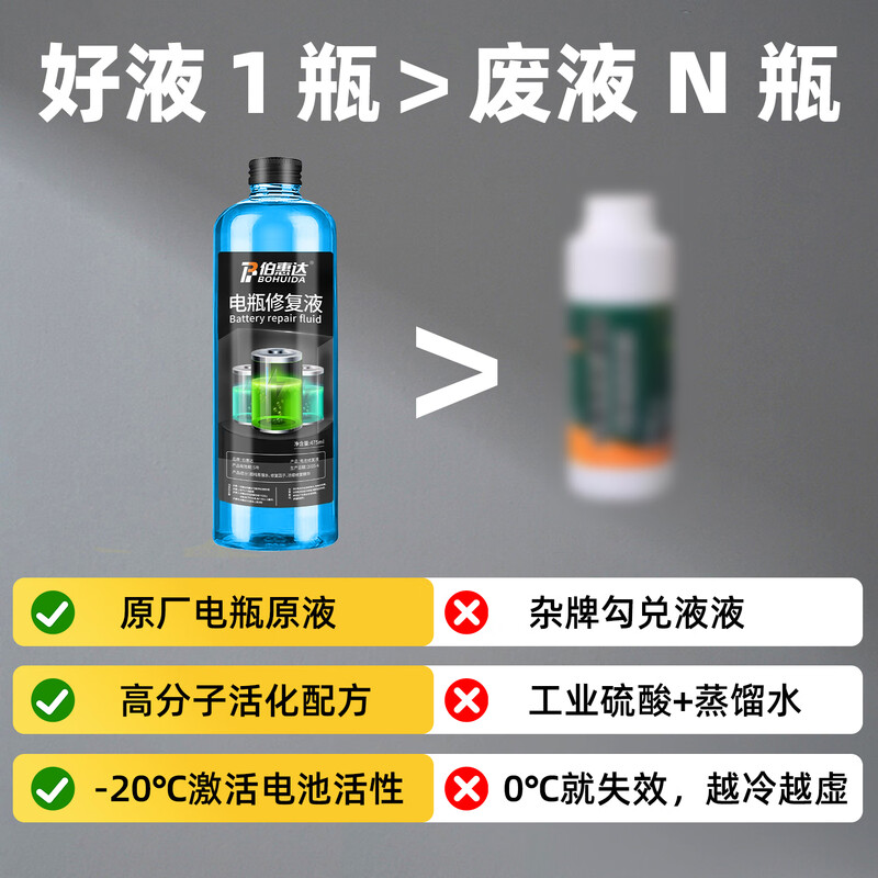 Bohuida battery repair solution original solution lead-acid battery original solution replenishment liquid laboratory reagent electric vehicle battery special