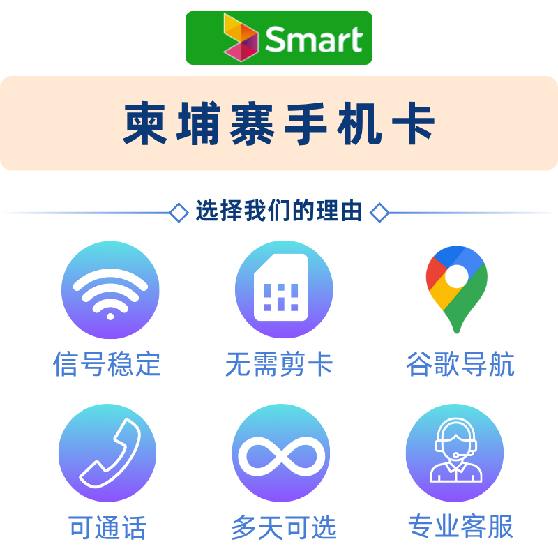 Cambodian local phone card high-speed traffic with calls smart native card Phnom Penh universal Internet card Cambodia 3-day 30G+ conversion head