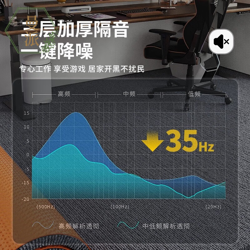 BangYuan soundproof floor mat ultra-quiet and thickened home gaming room sliding chair mat non-slip absorbent mat shock-absorbing large carpet light gray TPE single stripe 6mm 40cm*60cm sample