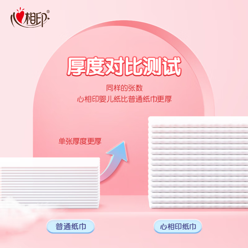 Xinxiangyin baby tissue paper 3 layers 120 sheets * 3 packs plus size L (available for mothers and infants, baby tissue sold in packages)