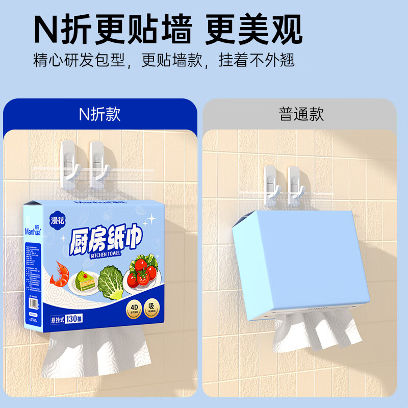 Manhua kitchen paper hanging paper towel 130*8 lifts whole box wholesale oil-absorbing and water-locking kitchen paper food grade