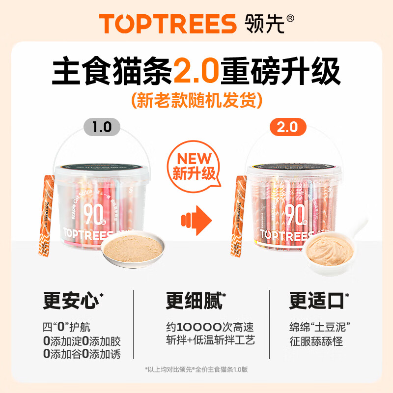 Leading staple food cat strip bucket 14g*180 (2 buckets) adult and kitten canned cat food, wet food snacks, nutritional hydration