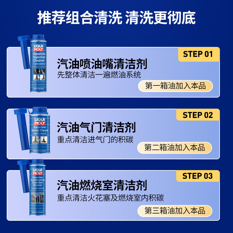 LIQUI MOLY Germany imported engine gasoline combustion chamber cleaning agent/fuel additive 300ml