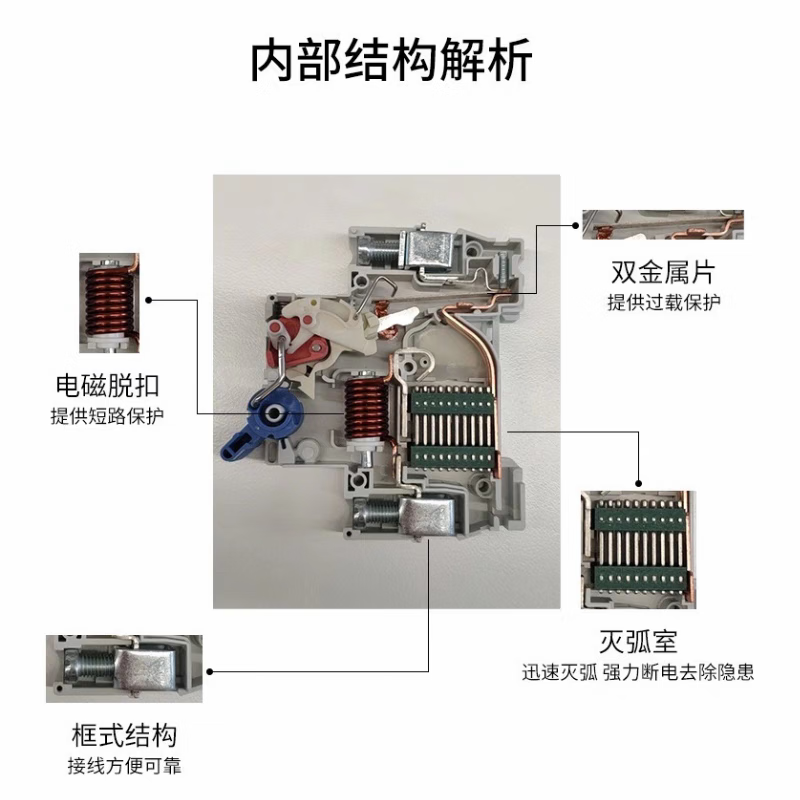 Liangxin Shanghai Liangxin NDB1 air switch household circuit breaker NDB1-63 C32/1