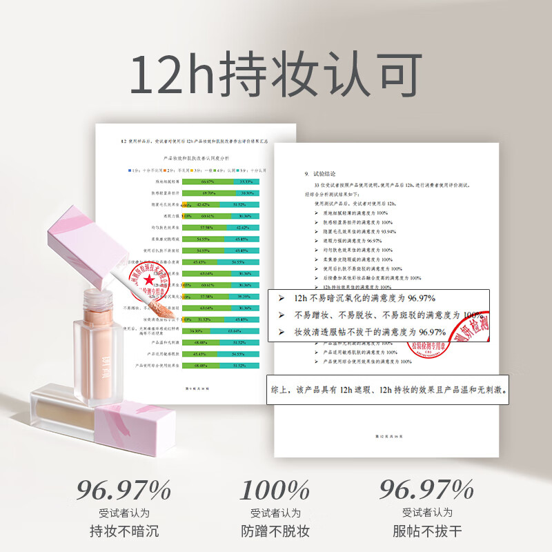 Lang Color Repair Concealer Moisturizes to cover dark circles, acne marks, spots, redness, nasolabial folds, tear troughs, and facial brightening