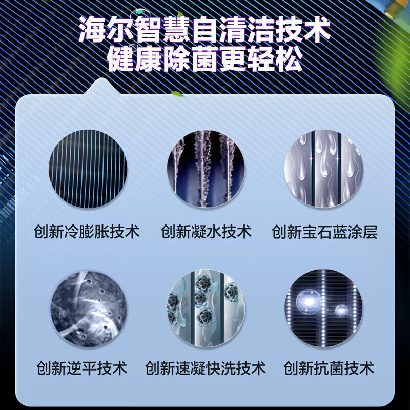 Haier central air conditioning ceiling machine duct machine 220V one to two 5 HP commercial central air conditioning embedded ceiling air conditioner 1-level frequency conversion heating and cooling self-cleaning ceiling machine 5 HP first-level energy efficiency one to two air duct + air duct