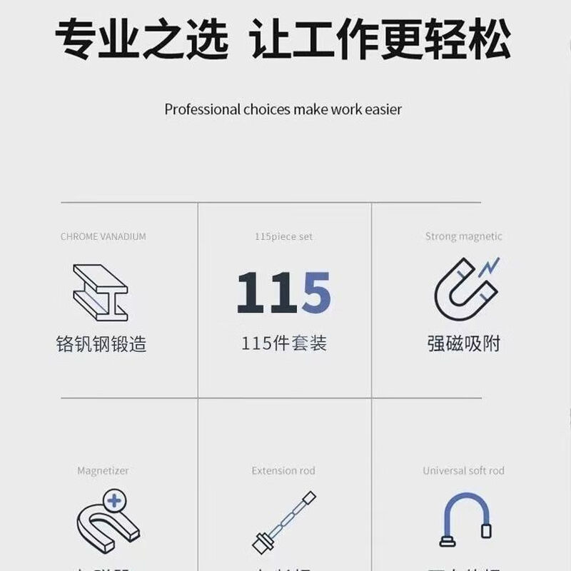 115-in-1 screwdriver, multi-function screwdriver set, home mobile phone and computer professional repair and disassembly tool 115-in-1 (purple)