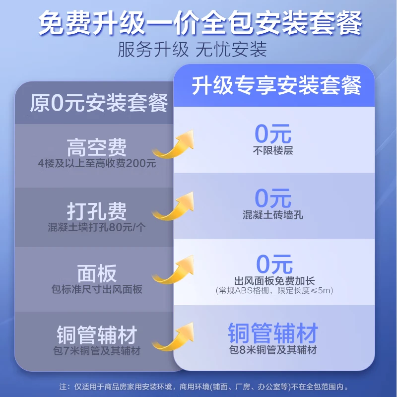 Oaks central air conditioner Qingxiang duct machine one-to-one 2 HP first-class energy efficiency full DC bedroom and living room air conditioner GRD51/BPR3QA-QF3 (B1) national subsidy